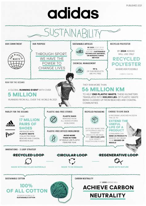 how is adidas socially responsible